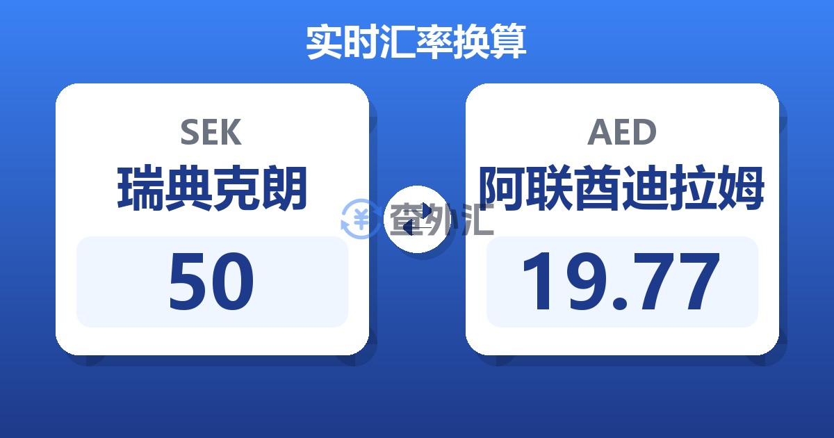 50瑞典克朗兑阿联酋迪拉姆