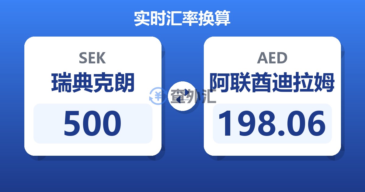 500瑞典克朗兑阿联酋迪拉姆