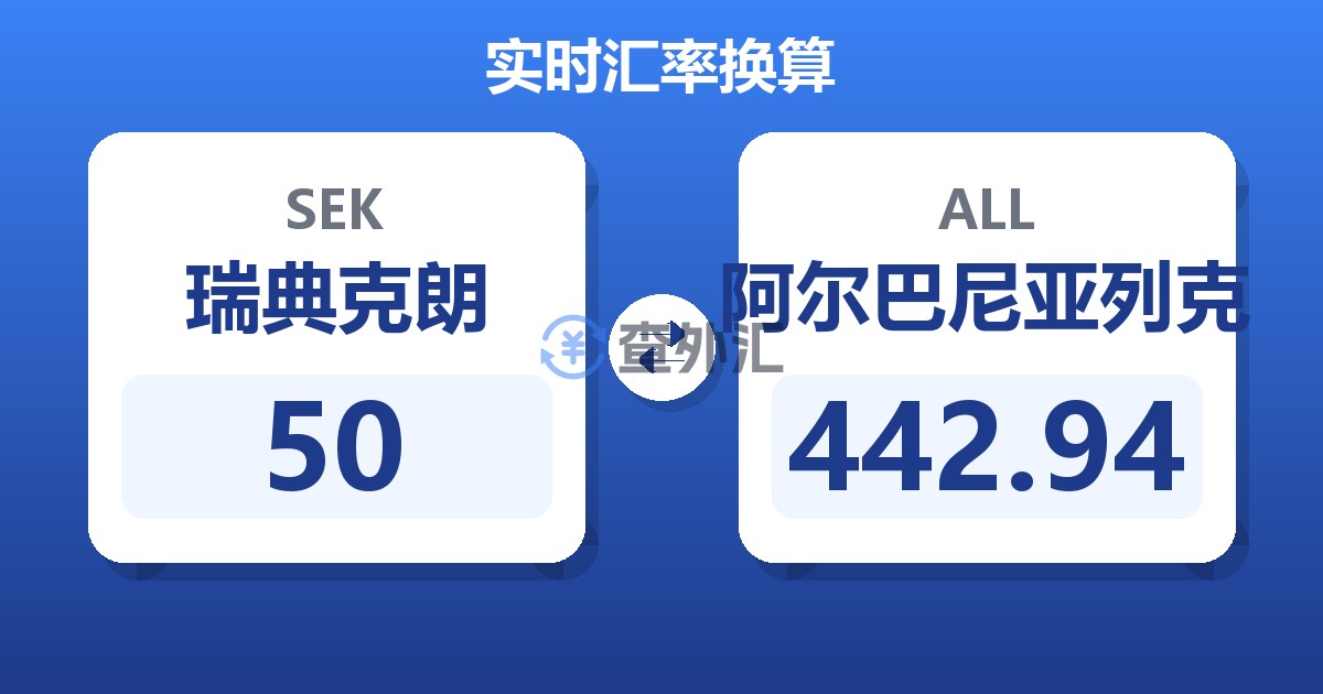 50瑞典克朗兑阿尔巴尼亚列克