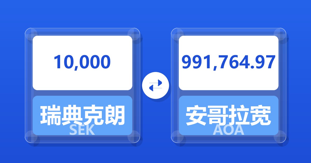 10,000瑞典克朗兑安哥拉宽扎