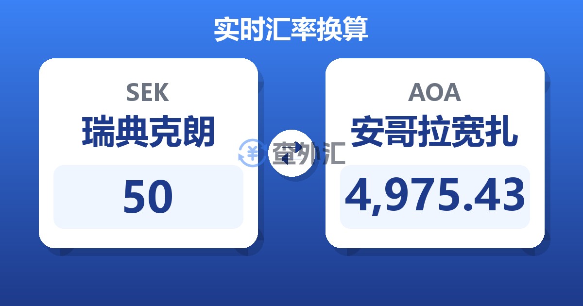 50瑞典克朗兑安哥拉宽扎