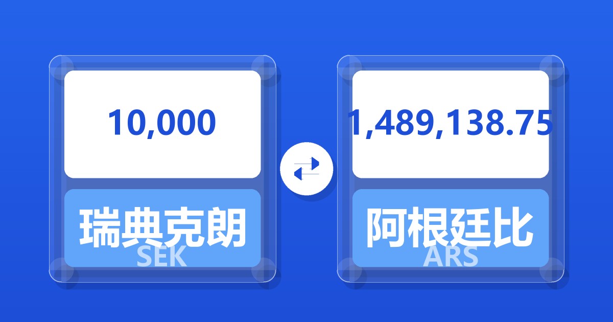 10,000瑞典克朗兑阿根廷比索