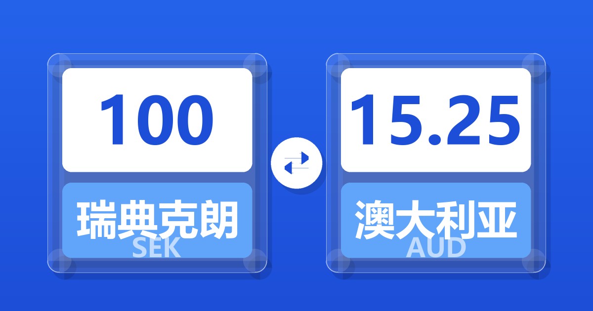 100瑞典克朗兑澳大利亚元