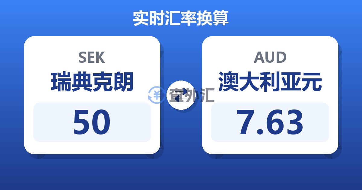 50瑞典克朗兑澳大利亚元