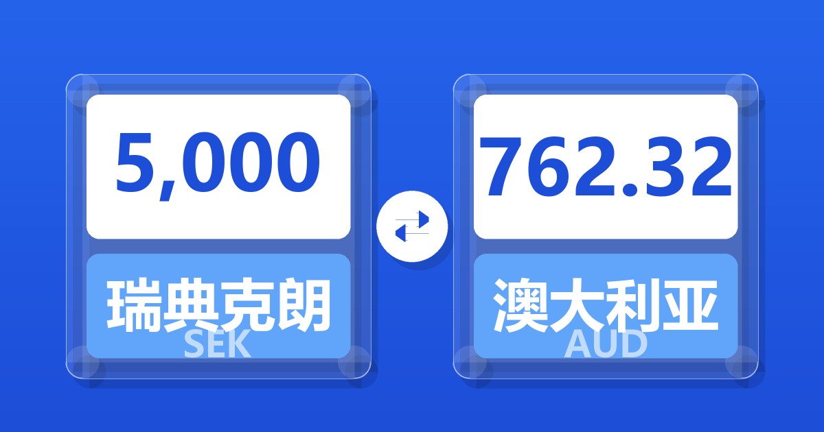 5,000瑞典克朗兑澳大利亚元