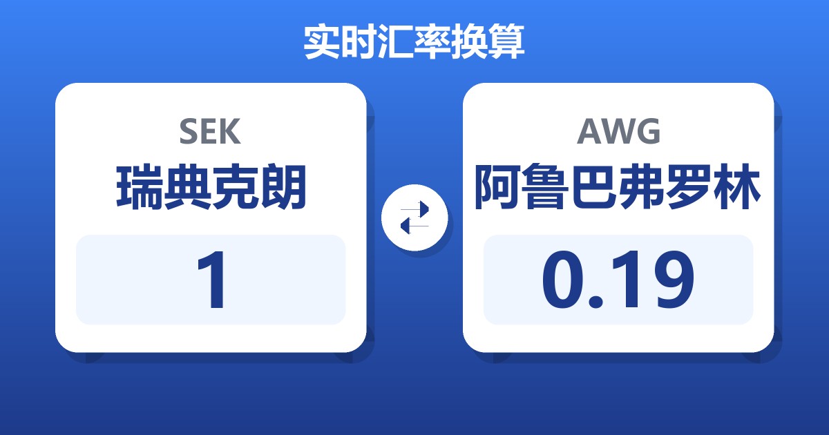 1瑞典克朗兑阿鲁巴弗罗林