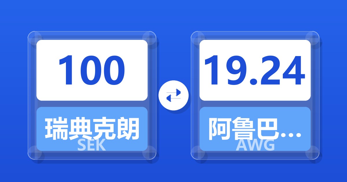 100瑞典克朗兑阿鲁巴弗罗林