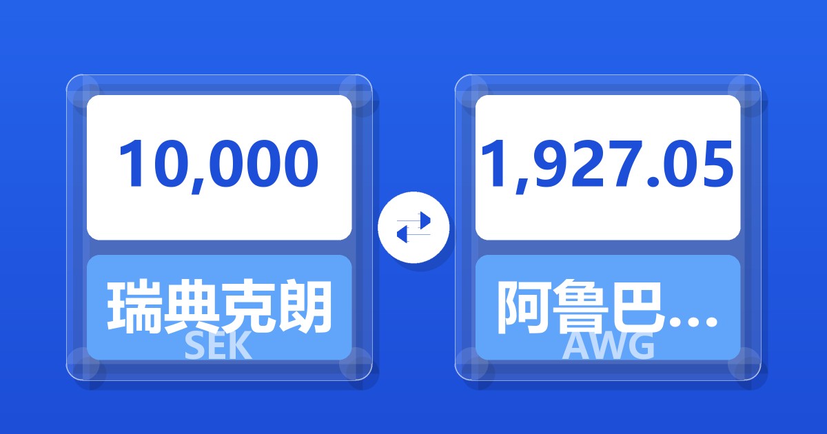 10,000瑞典克朗兑阿鲁巴弗罗林