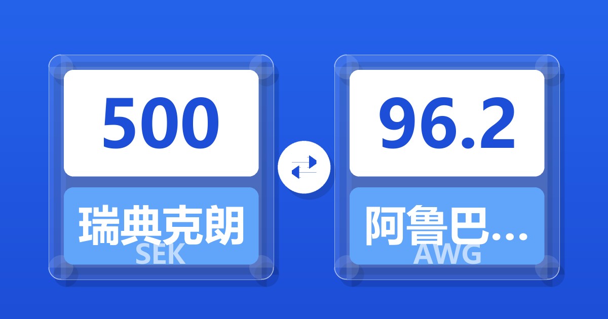 500瑞典克朗兑阿鲁巴弗罗林