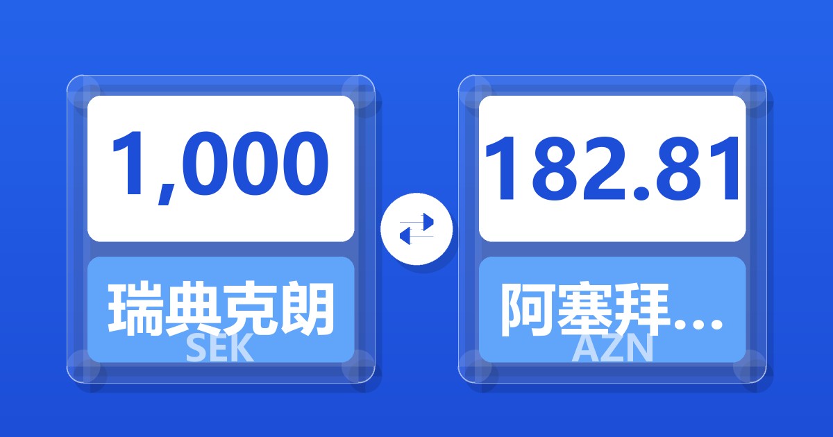 1,000瑞典克朗兑阿塞拜疆马纳特