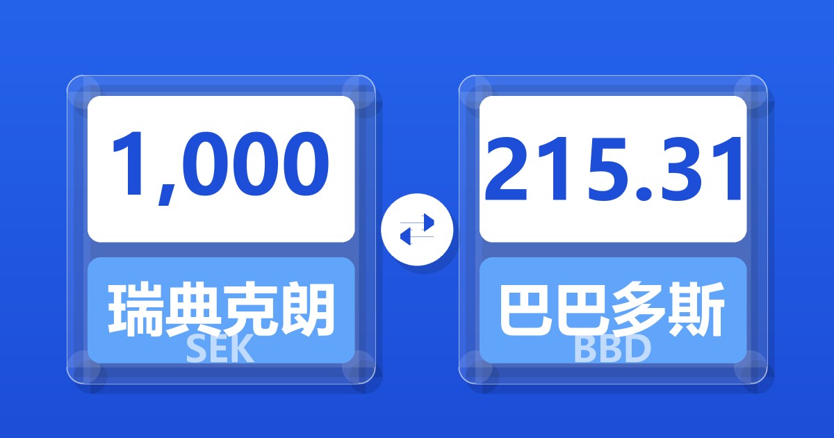 1,000瑞典克朗兑巴巴多斯元