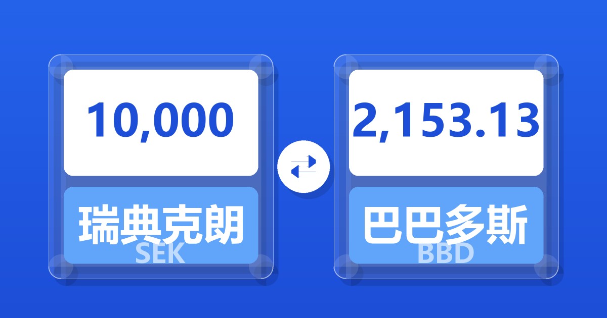10,000瑞典克朗兑巴巴多斯元
