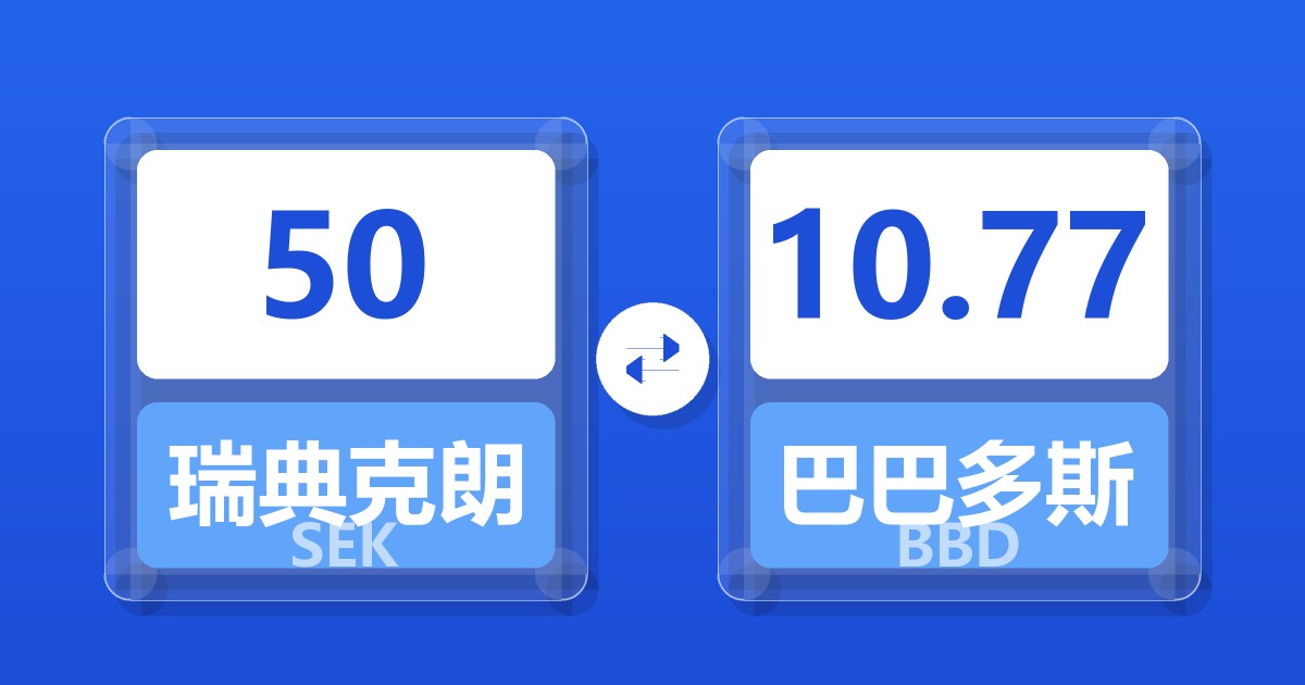 50瑞典克朗兑巴巴多斯元