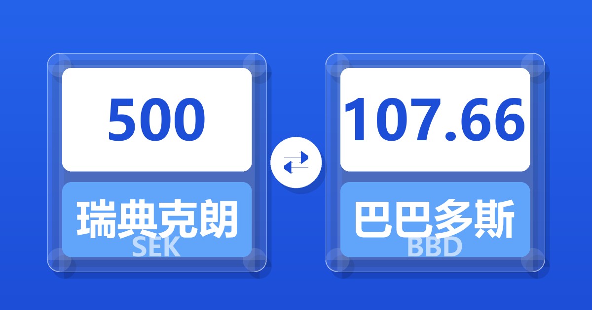 500瑞典克朗兑巴巴多斯元
