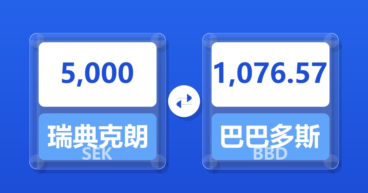 5,000瑞典克朗兑巴巴多斯元