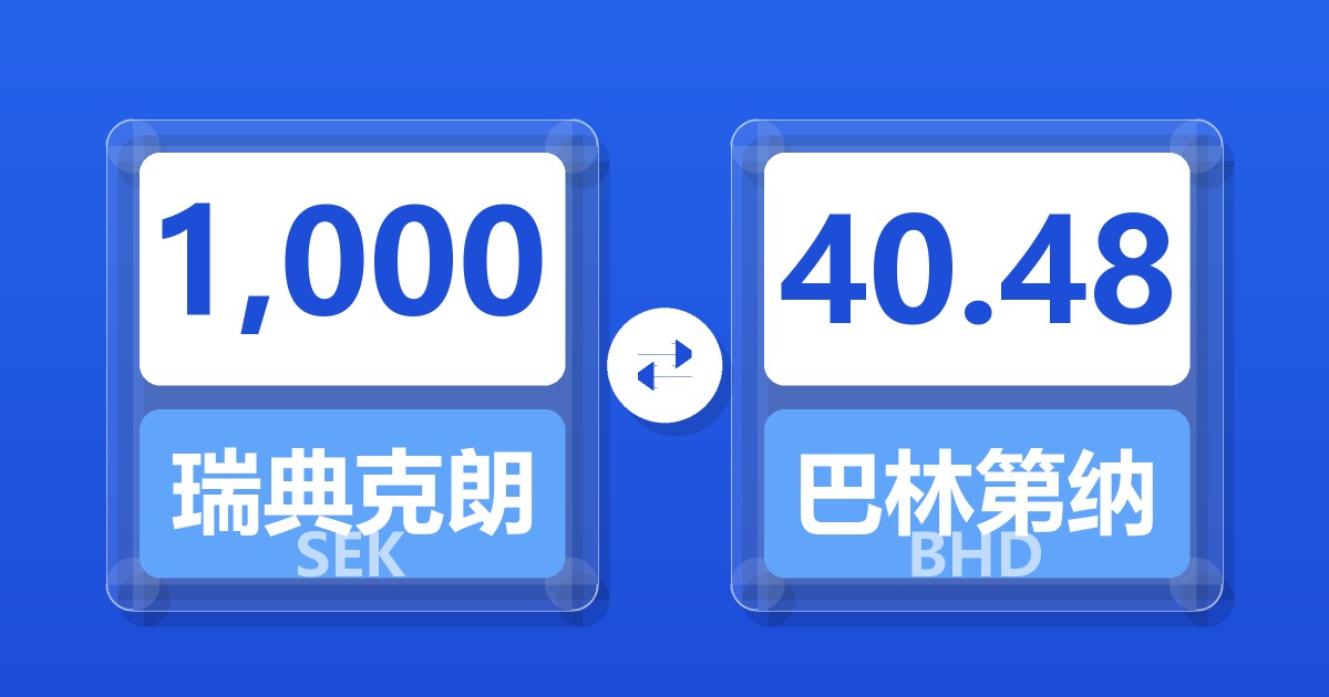 1,000瑞典克朗兑巴林第纳尔