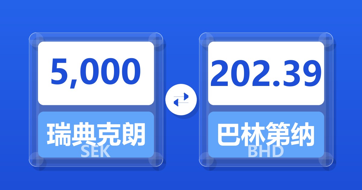 5,000瑞典克朗兑巴林第纳尔