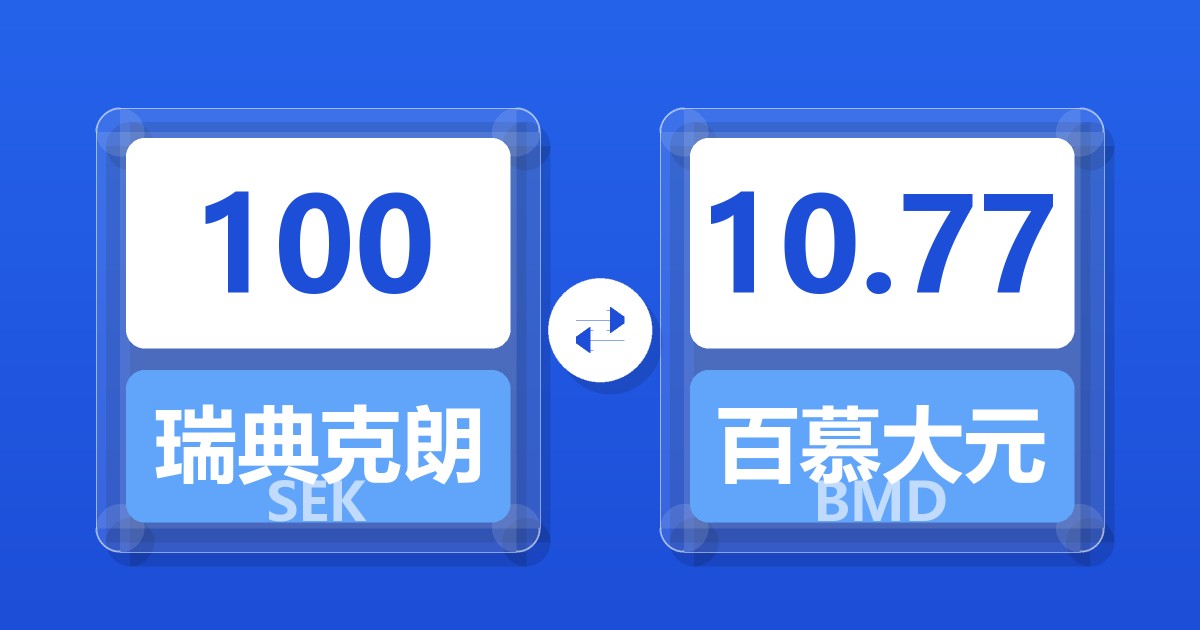100瑞典克朗兑百慕大元