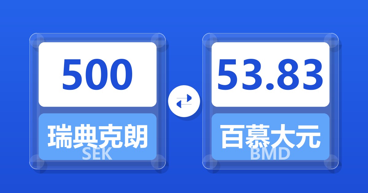 500瑞典克朗兑百慕大元