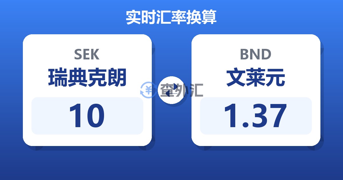 10瑞典克朗兑文莱元