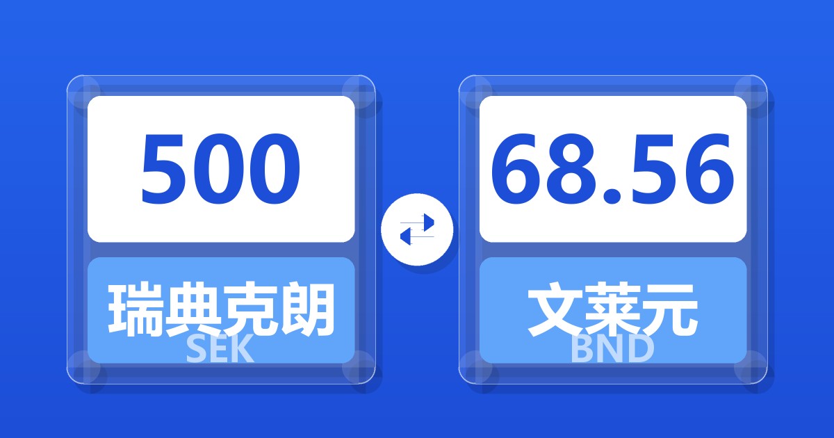 500瑞典克朗兑文莱元
