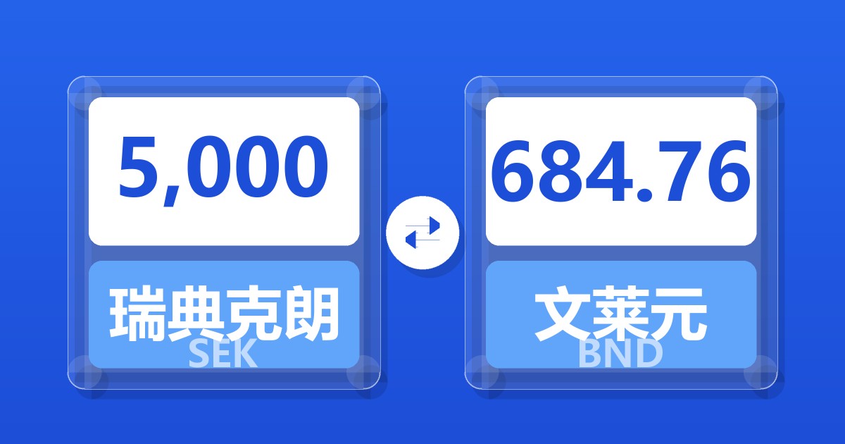 5,000瑞典克朗兑文莱元