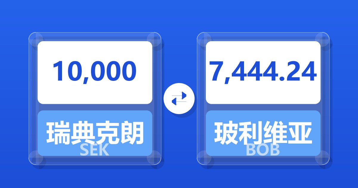 10,000瑞典克朗兑玻利维亚诺