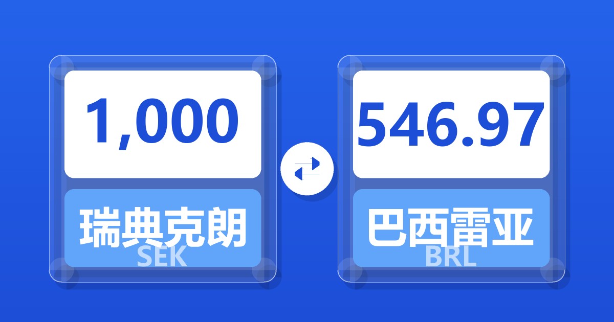 1,000瑞典克朗兑巴西雷亚尔