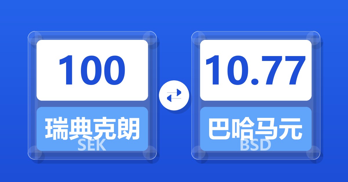 100瑞典克朗兑巴哈马元