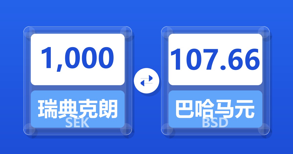 1,000瑞典克朗兑巴哈马元
