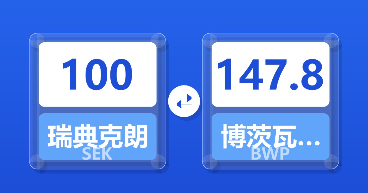 100瑞典克朗兑博茨瓦纳普拉