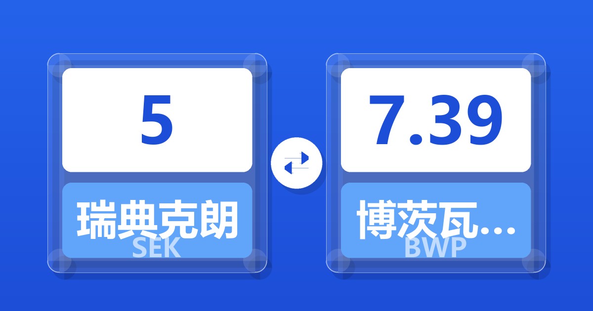 5瑞典克朗兑博茨瓦纳普拉