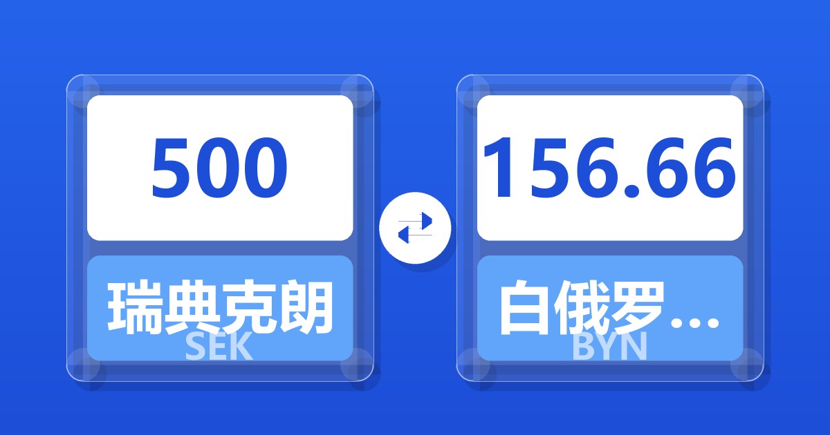 500瑞典克朗兑白俄罗斯卢布