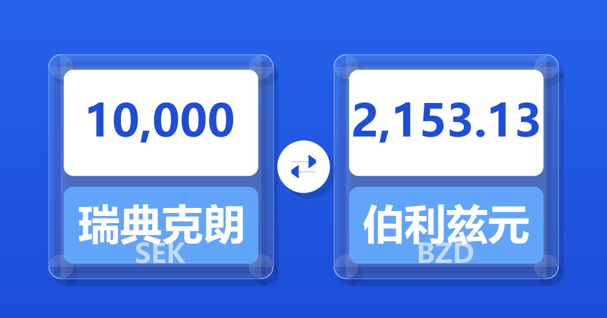 10,000瑞典克朗兑伯利兹元