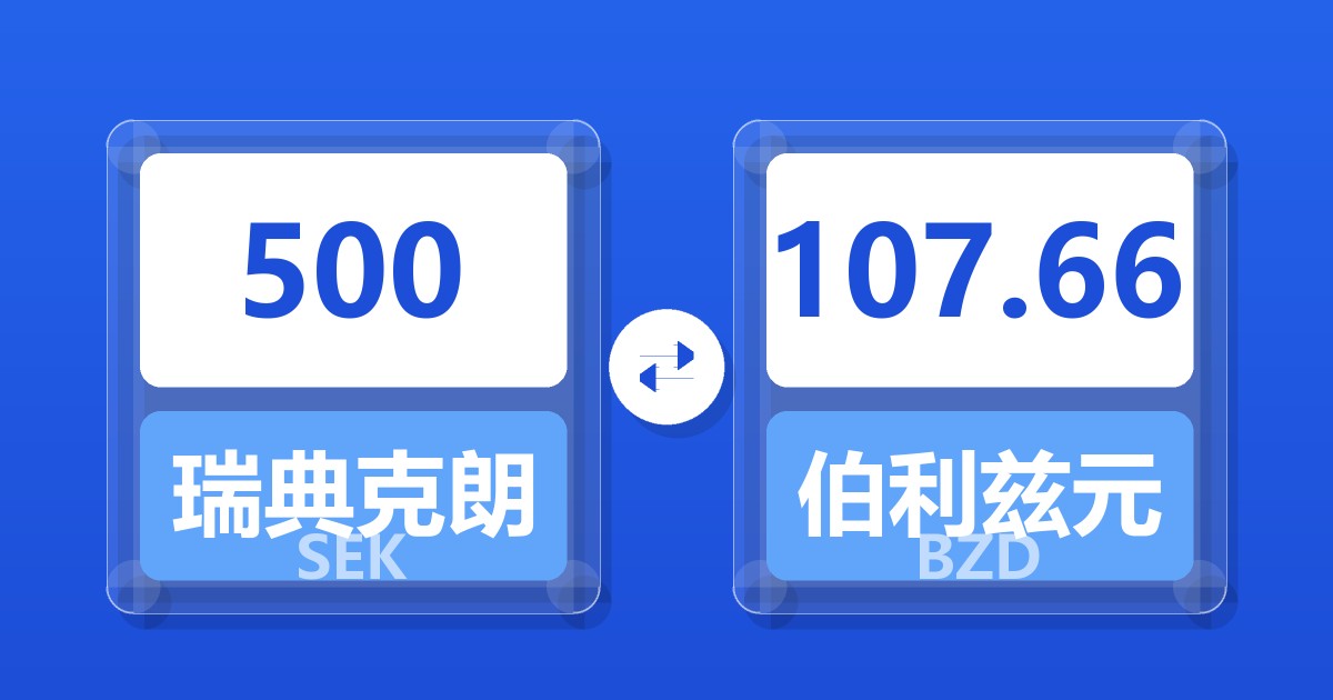 500瑞典克朗兑伯利兹元
