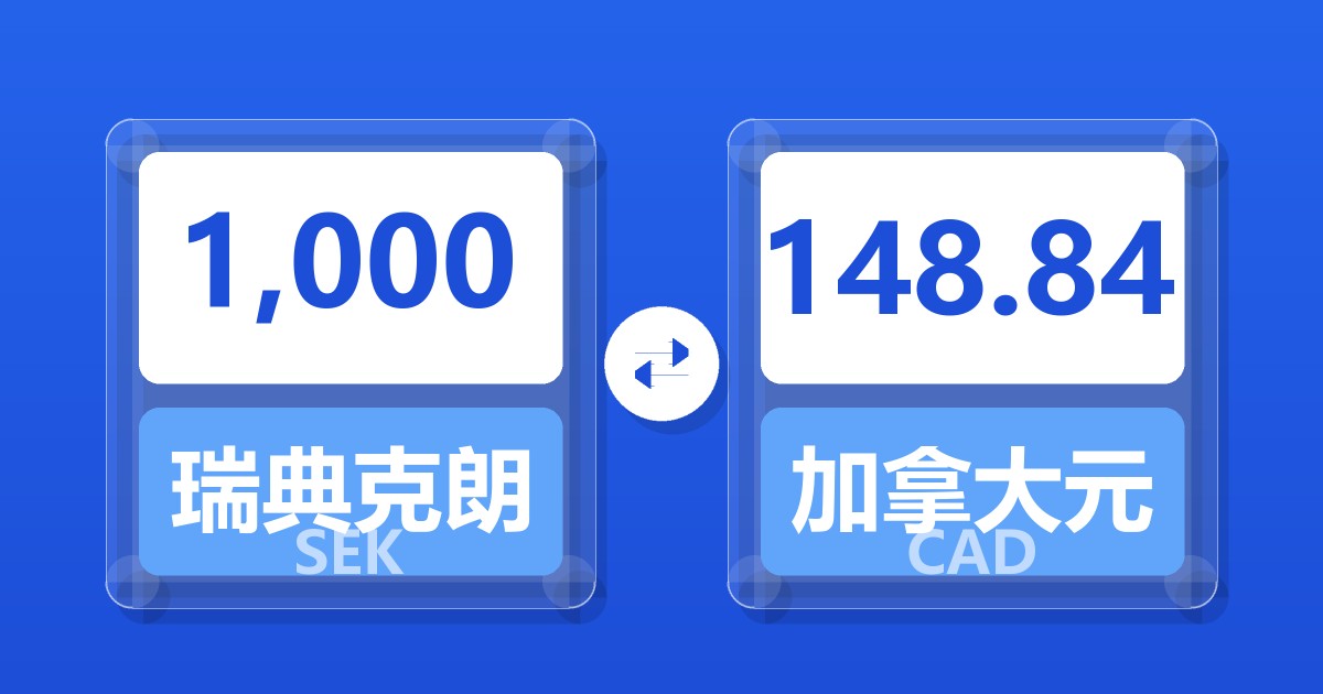 1,000瑞典克朗兑加拿大元