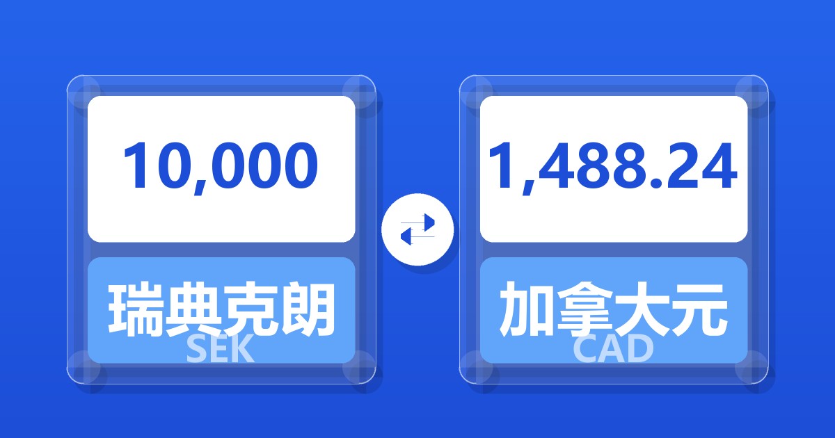 10,000瑞典克朗兑加拿大元