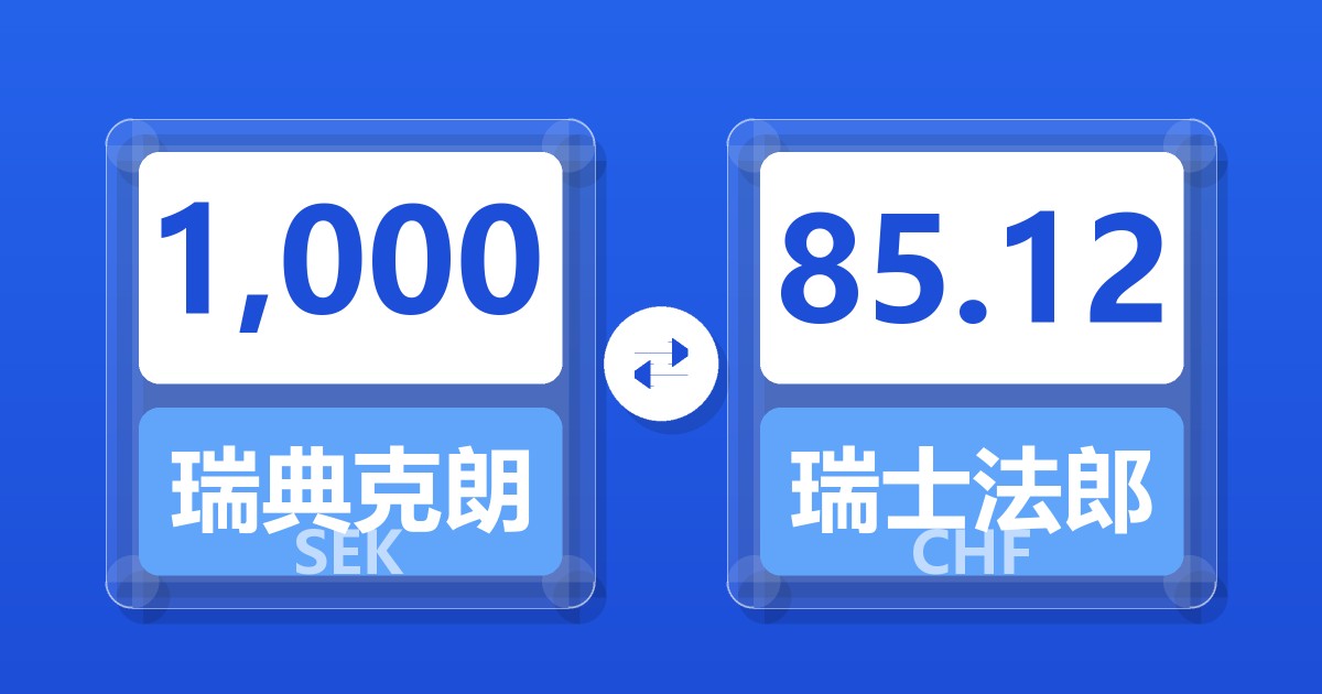 1,000瑞典克朗兑瑞士法郎