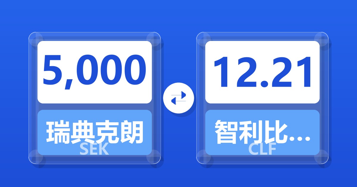 5,000瑞典克朗兑智利比索（UF）