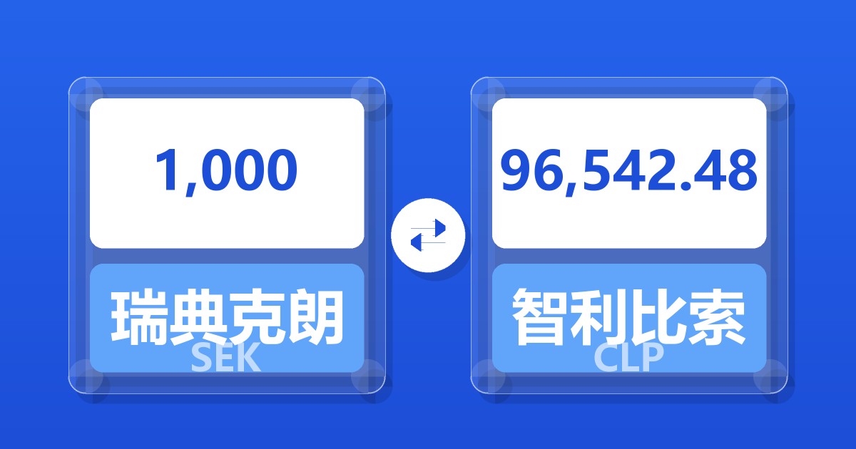 1,000瑞典克朗兑智利比索