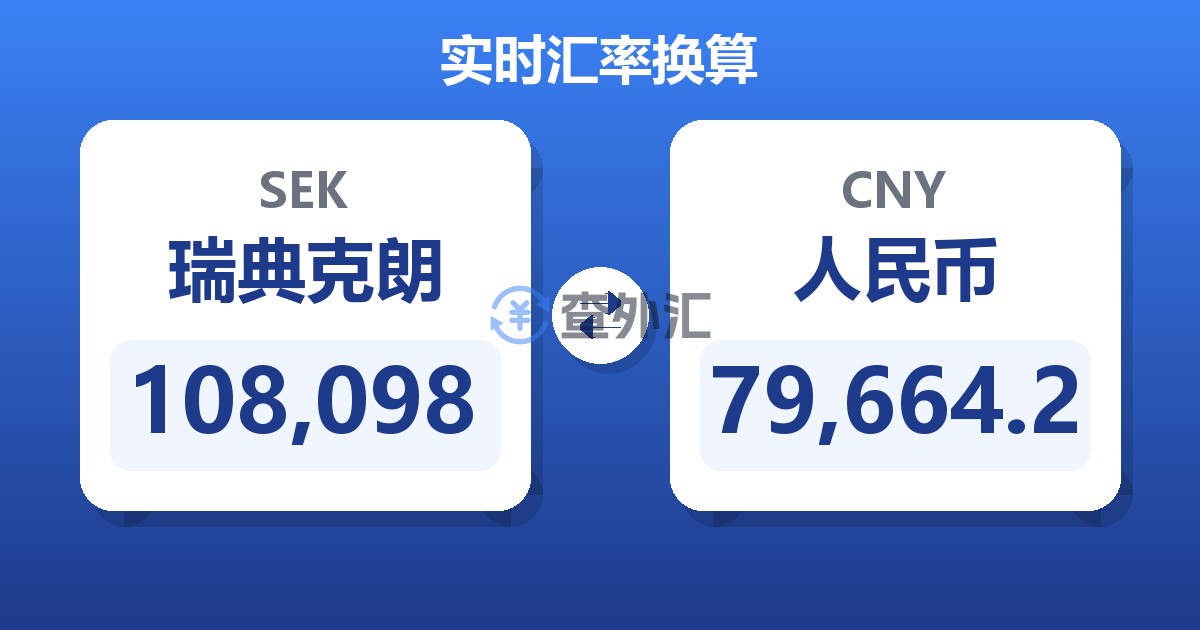 108,098瑞典克朗兑人民币
