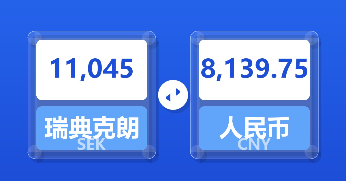 11,045瑞典克朗兑人民币