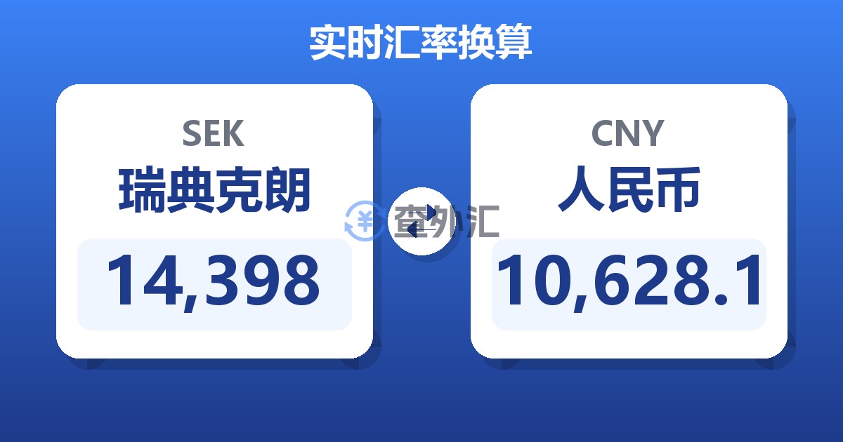 14,398瑞典克朗兑人民币