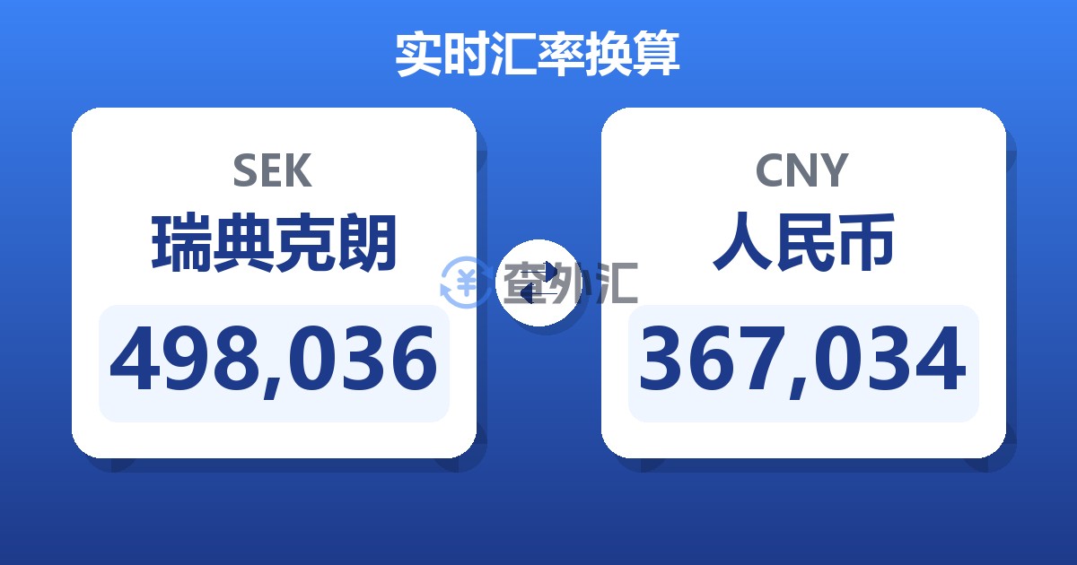 498,036瑞典克朗兑人民币