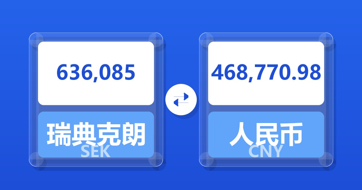 636,085瑞典克朗兑人民币