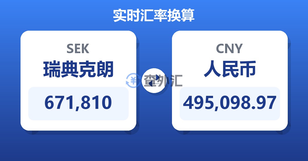 671,810瑞典克朗兑人民币