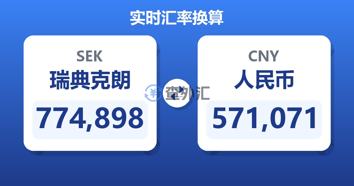 774,898瑞典克朗兑人民币