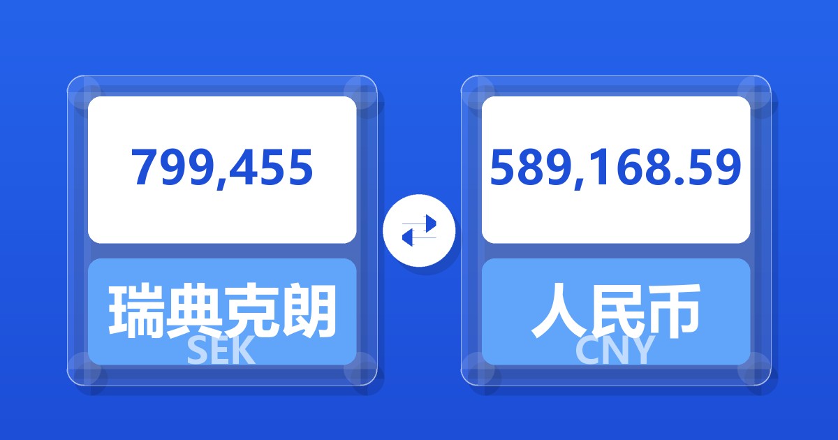 799,455瑞典克朗兑人民币