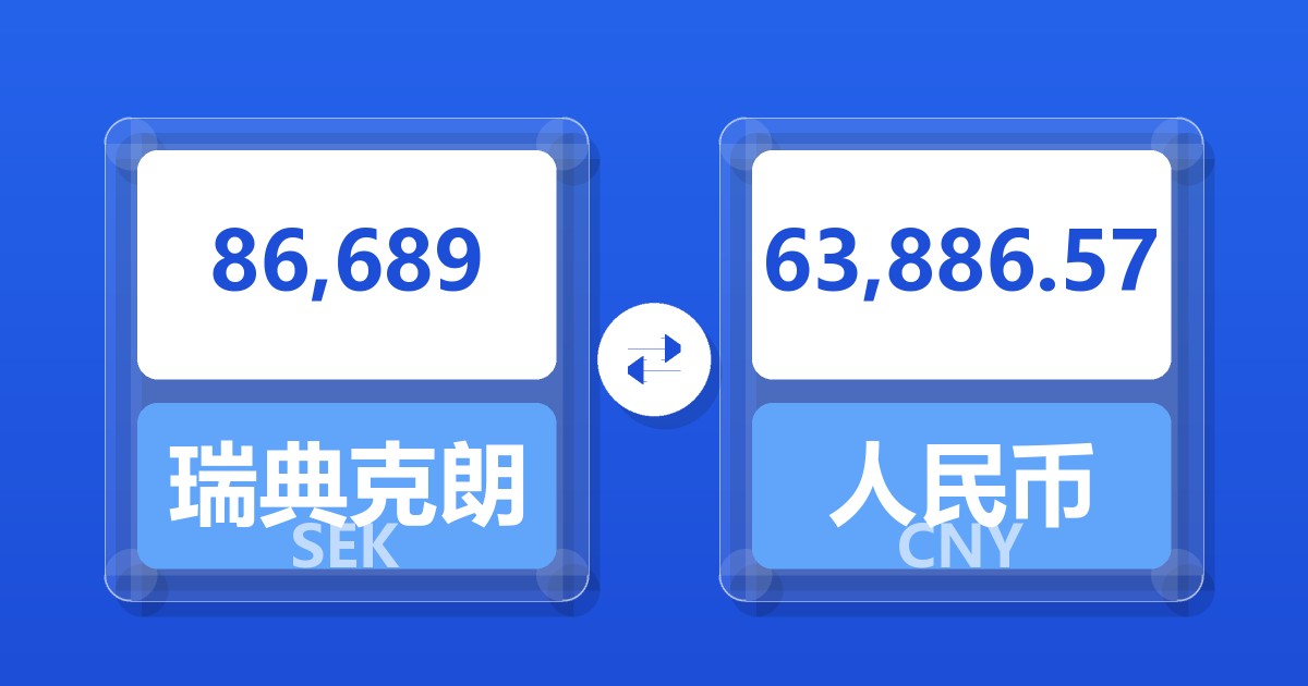 86,689瑞典克朗兑人民币