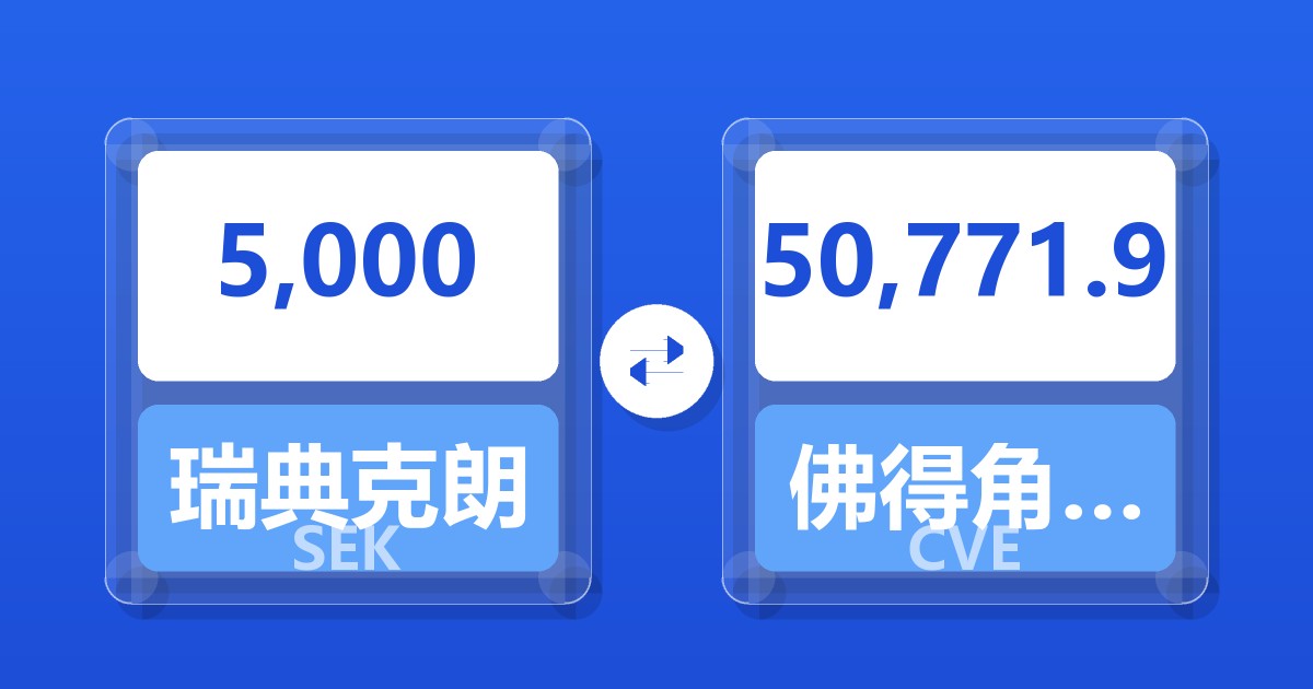 5,000瑞典克朗兑佛得角埃斯库多